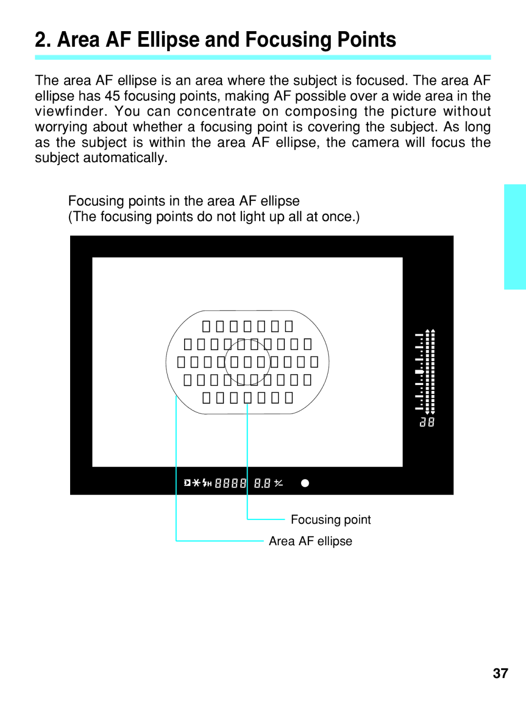 Canon EOS-3 manual Area AF Ellipse and Focusing Points 