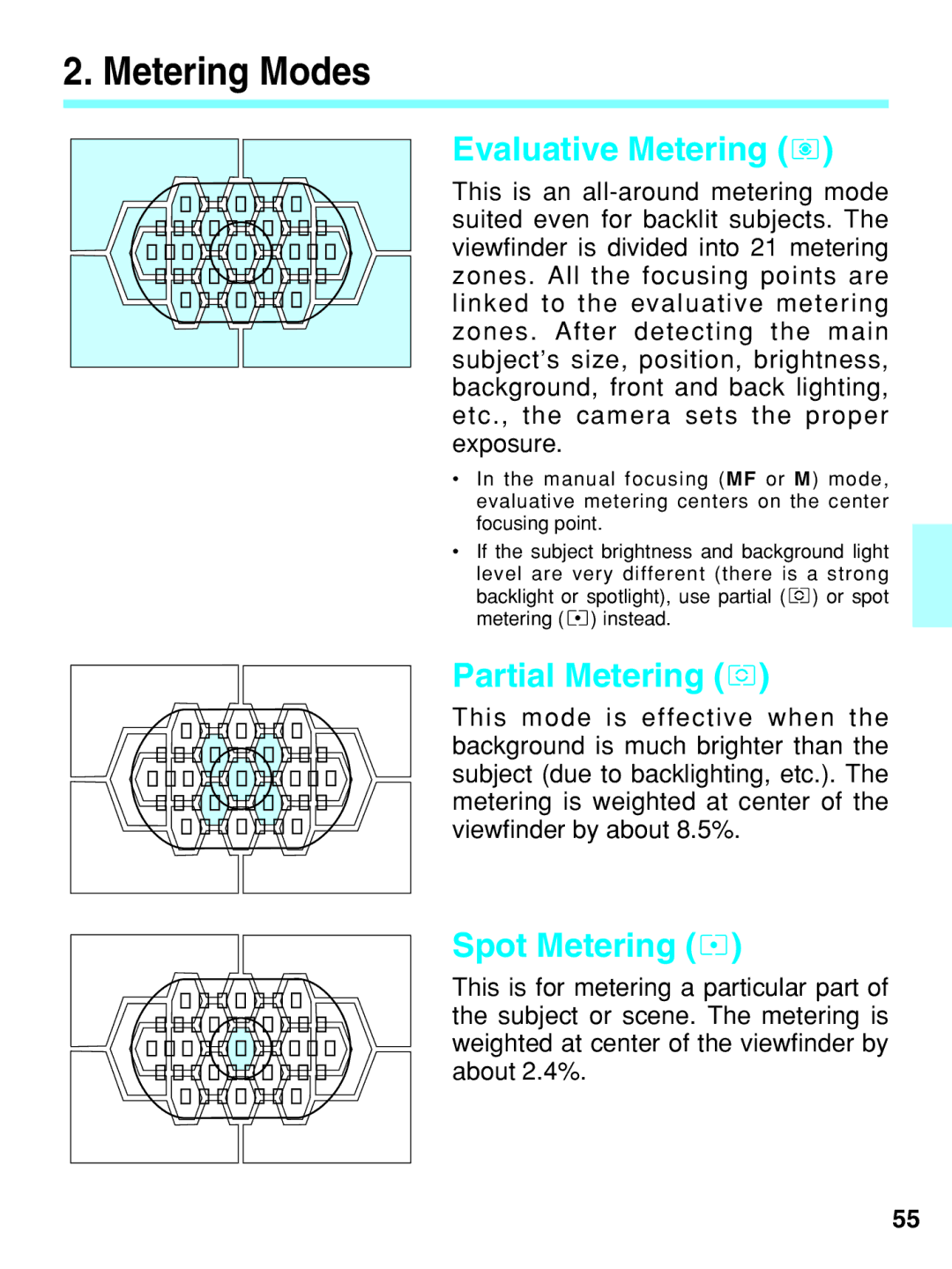 Canon EOS-3 manual Metering Modes, Evaluative Metering, Partial Metering, Spot Metering 