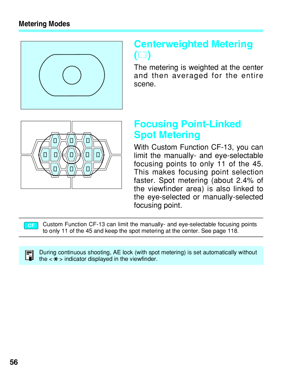 Canon EOS-3 manual Centerweighted Metering, Focusing Point-Linked Spot Metering, Metering Modes 