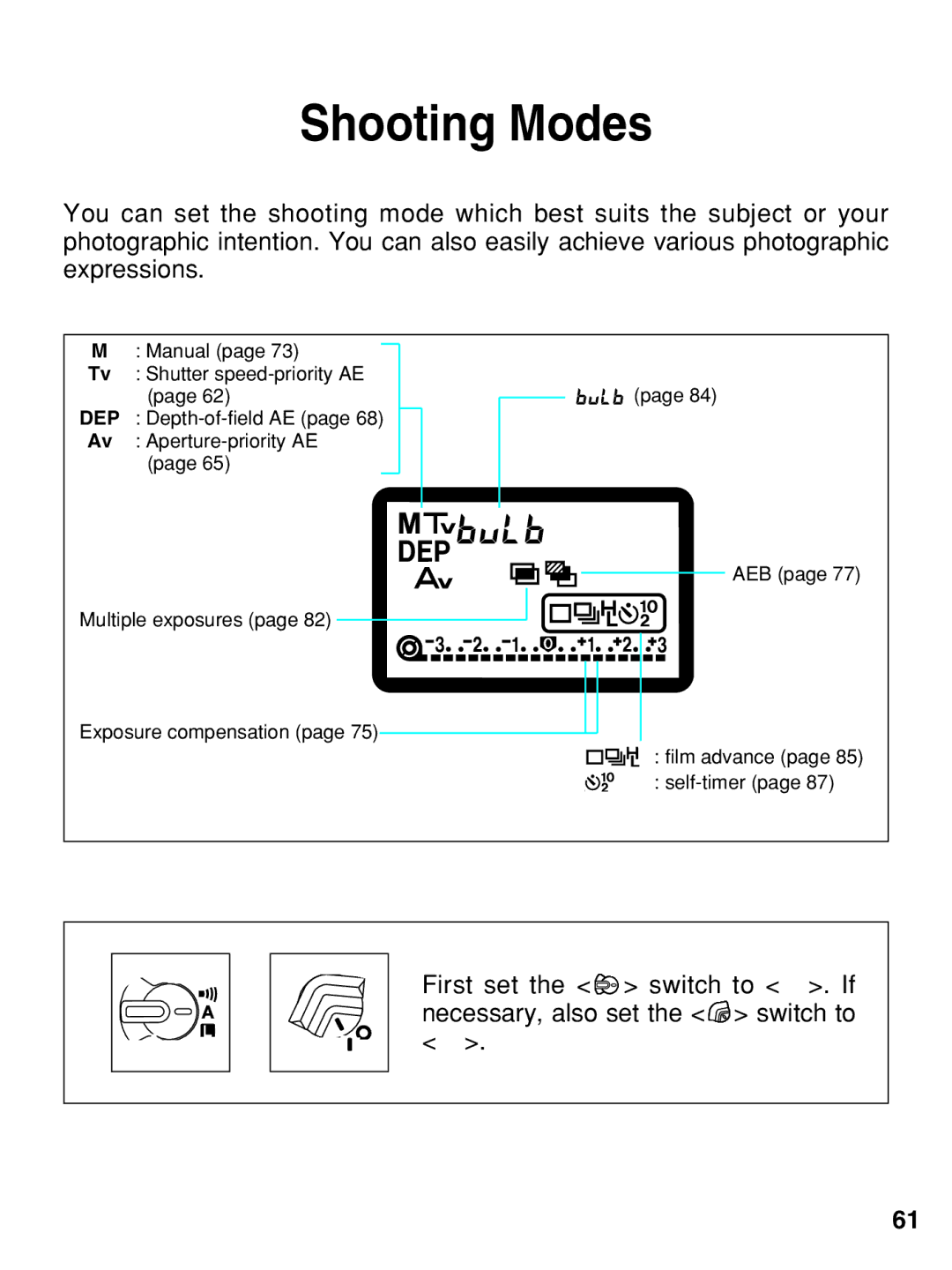 Canon EOS-3 manual Shooting Modes 