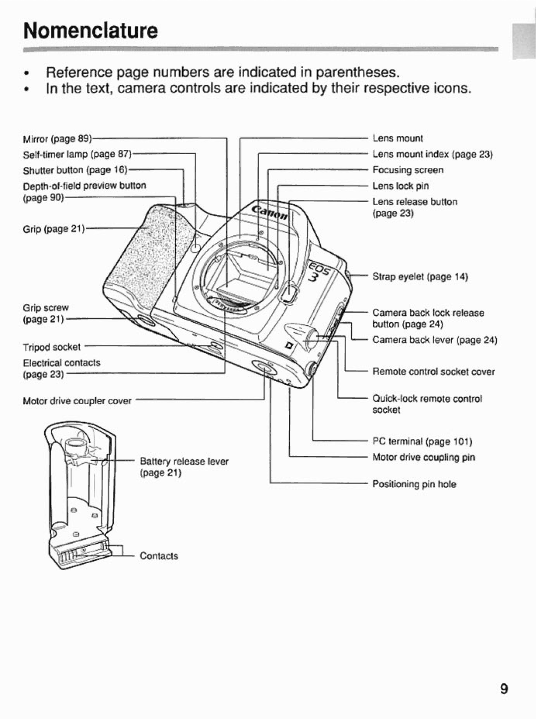 Canon EOS 3 manual 