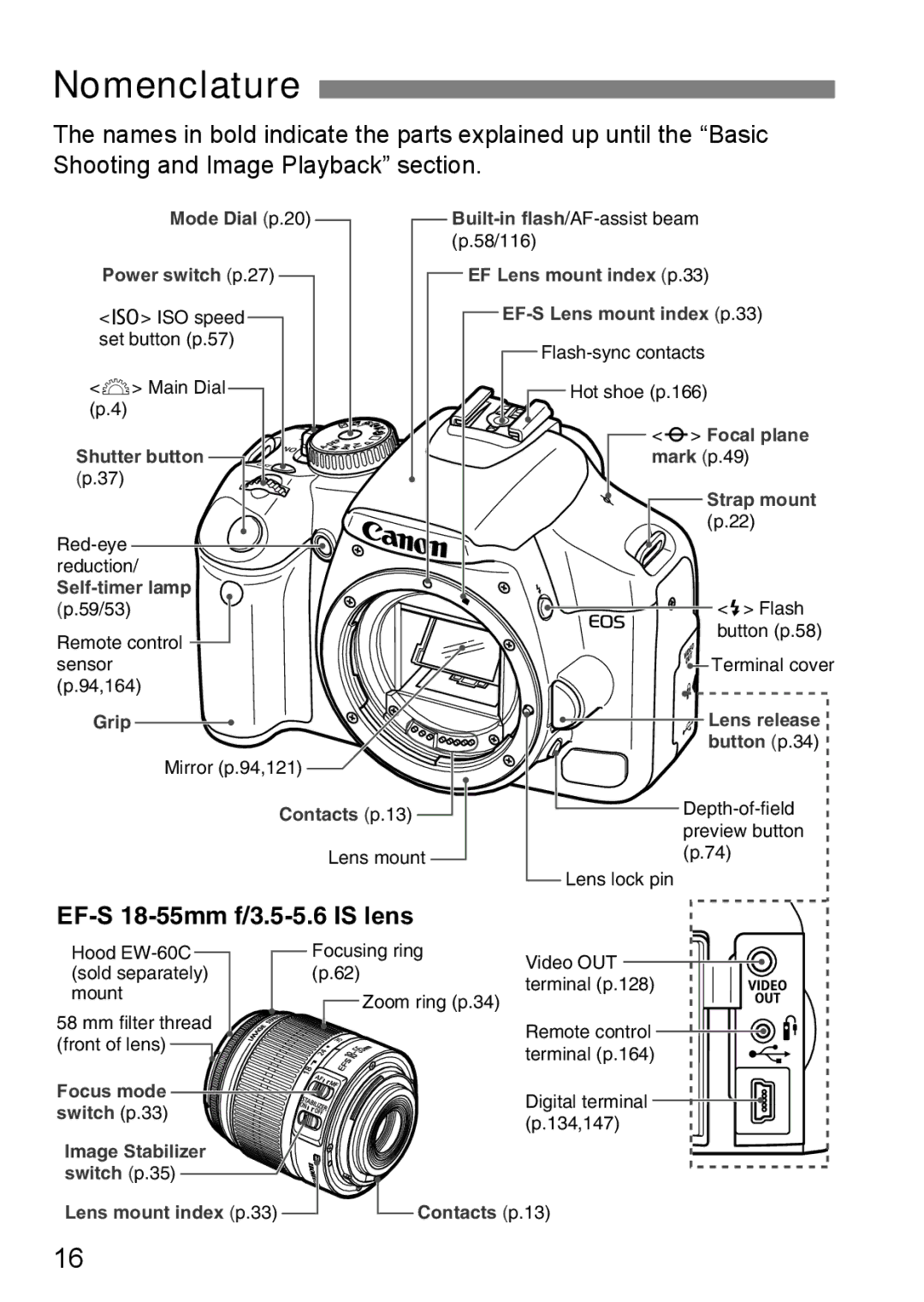 Canon EOS 450D instruction manual Nomenclature, EF-S 18-55mm f/3.5-5.6 is lens 