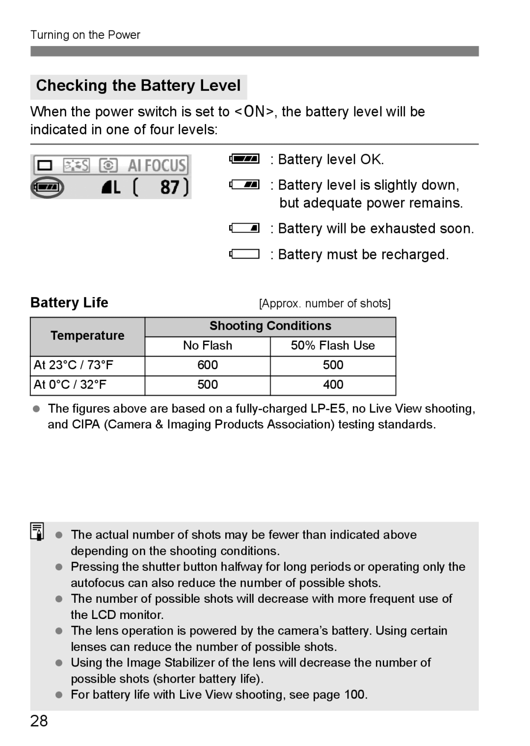 Canon EOS 450D instruction manual Checking the Battery Level, Battery Life, Temperature Shooting Conditions 