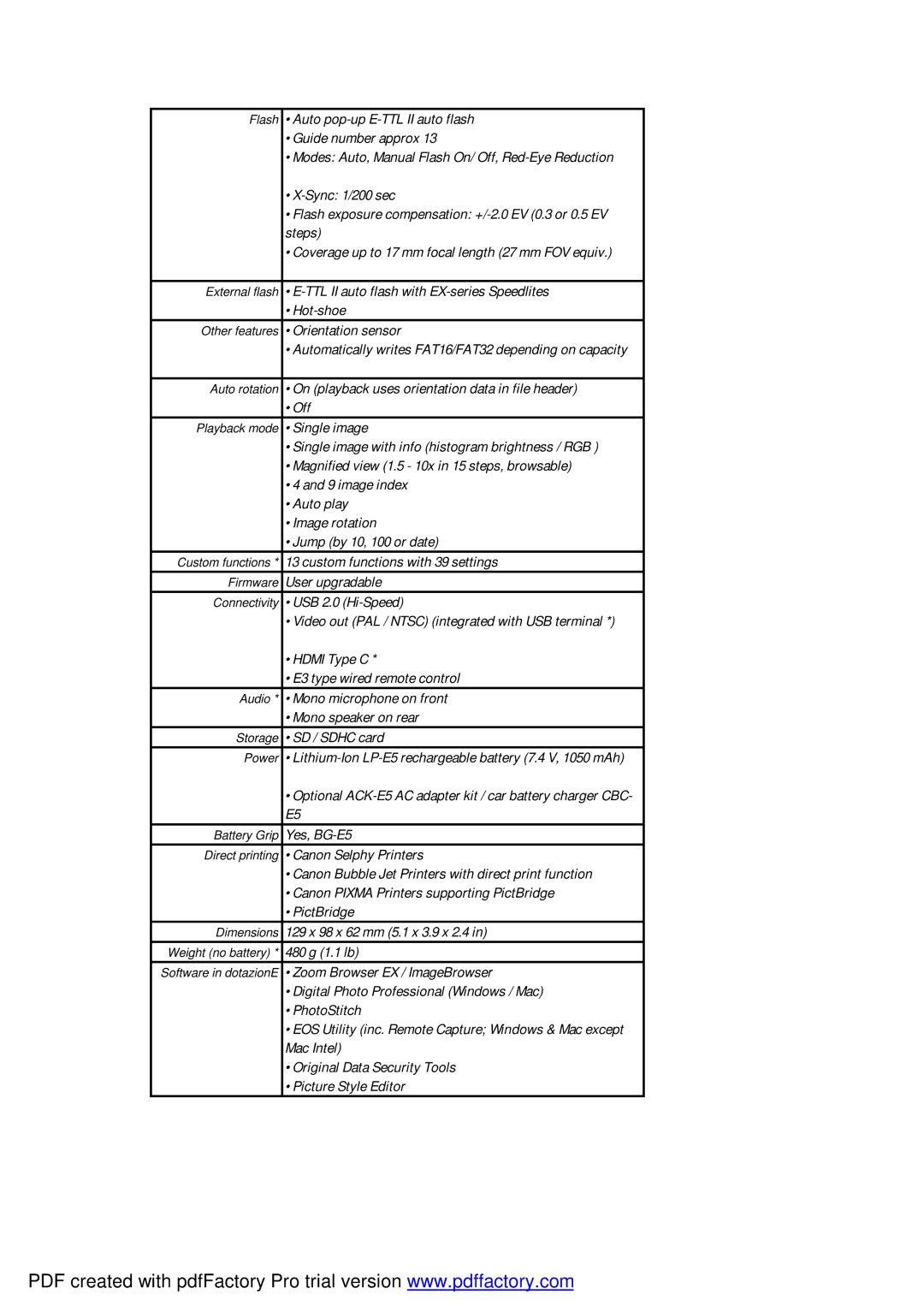 Canon EOS 500 D manual Automatically writes FAT16/FAT32 depending on capacity 