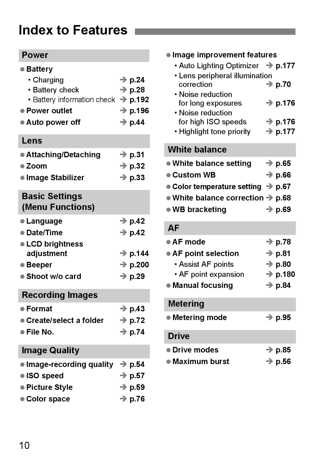 Canon EOS 5D instruction manual Index to Features 