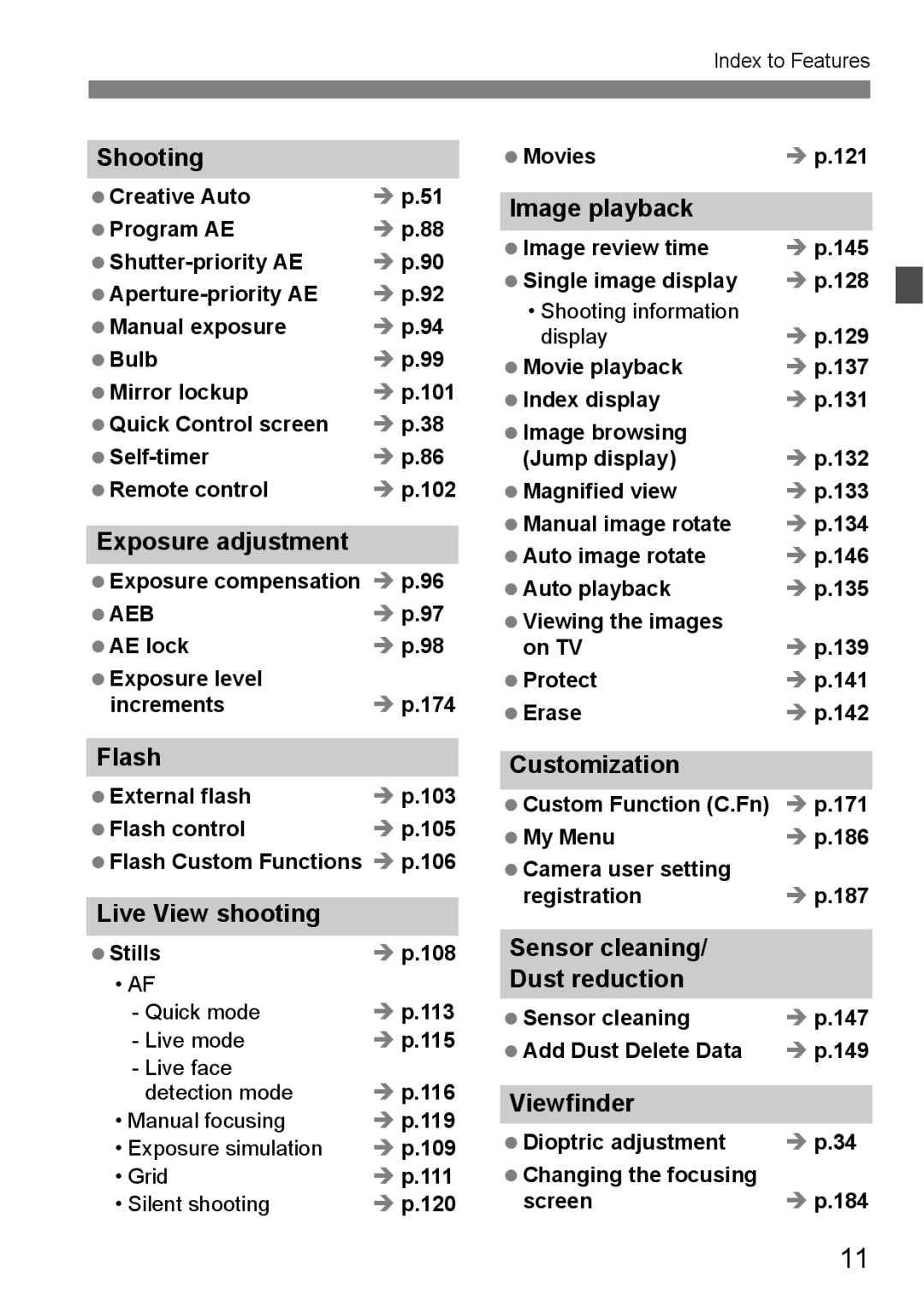 Canon EOS 5D Shooting, Exposure adjustment, Flash, Live View shooting, Image playback, Customization, Viewfinder 