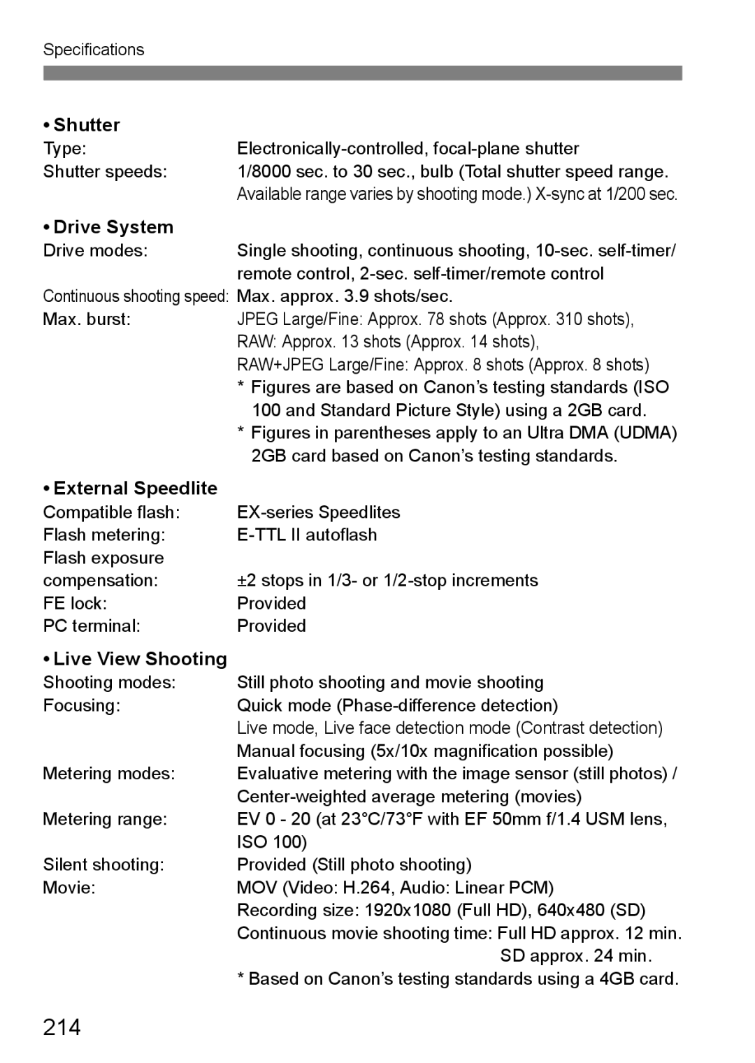 Canon EOS 5D instruction manual 214, Shutter, Drive System, External Speedlite, Live View Shooting 