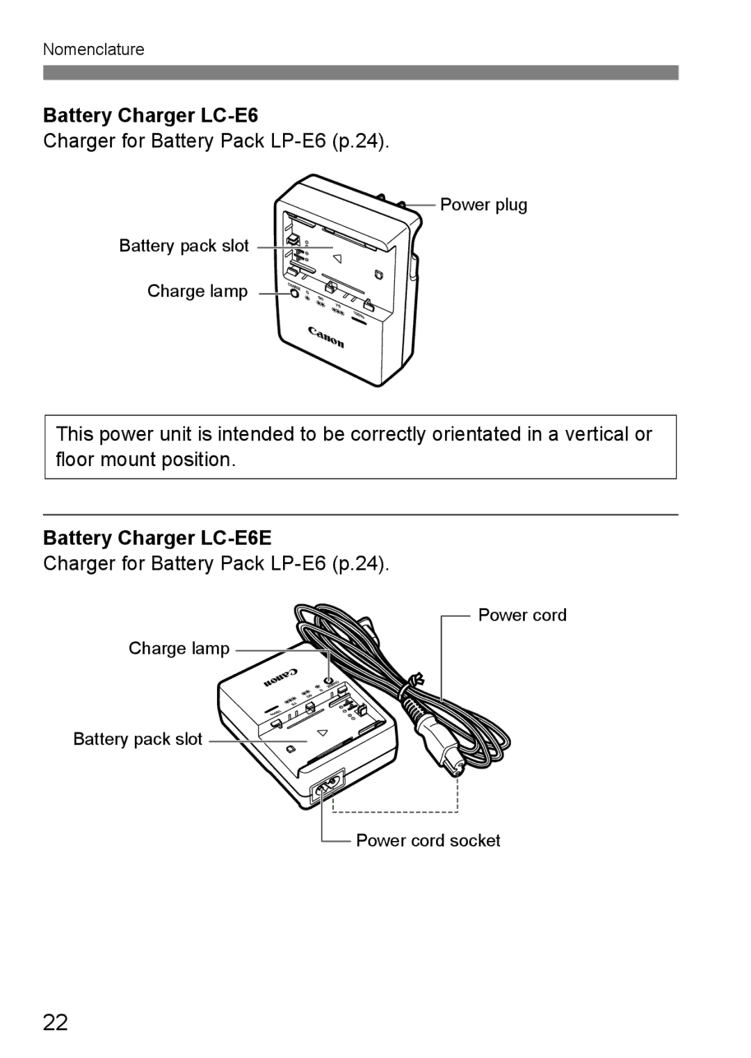 Canon EOS 5D instruction manual Charger for Battery Pack LP-E6 p.24, Battery Charger LC-E6E 