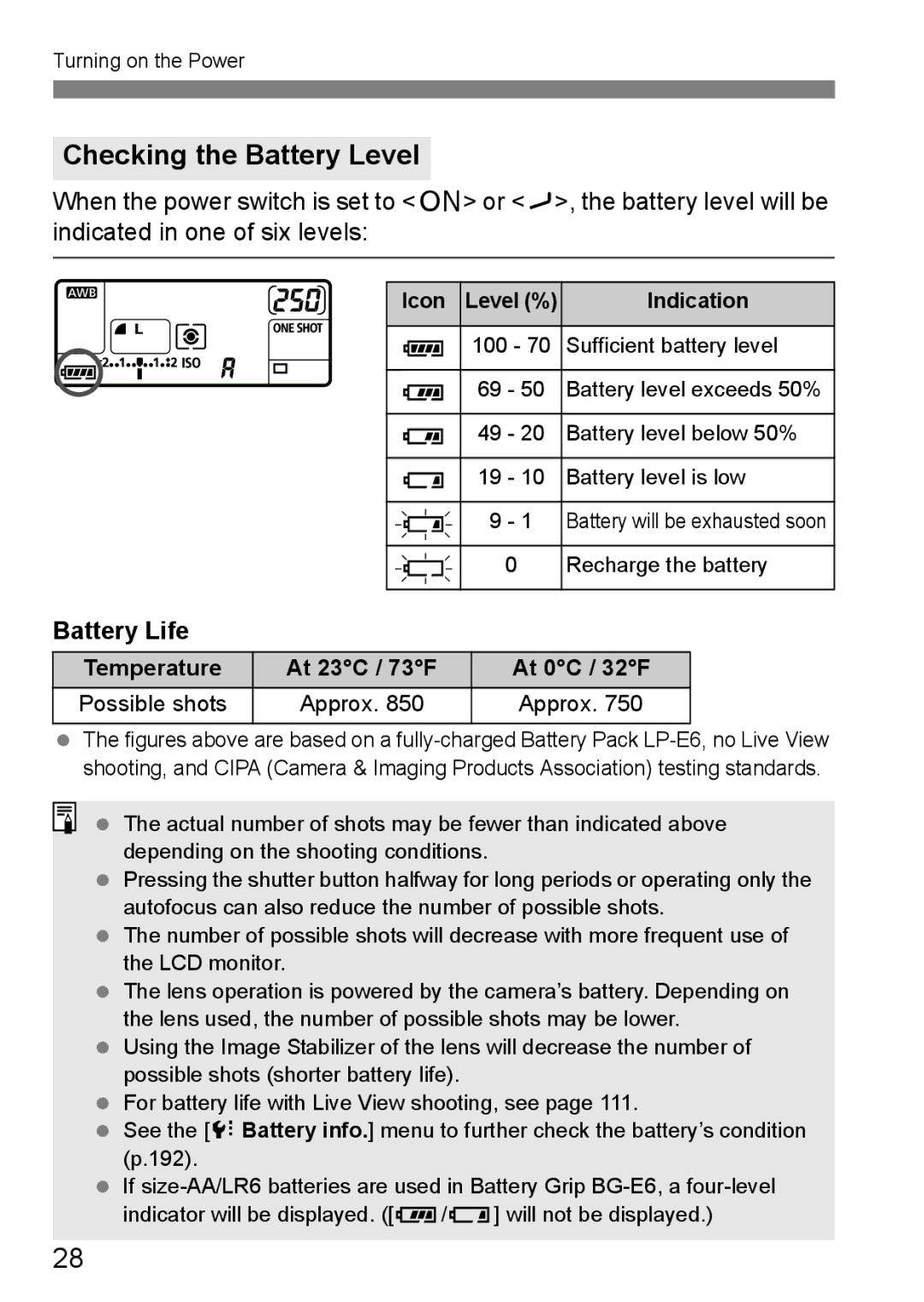 Canon EOS 5D Checking the Battery Level, Battery Life, Temperature At 23C / 73F At 0C / 32F, Icon Level % Indication 