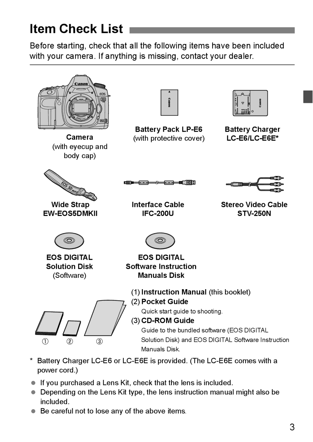 Canon EOS 5D instruction manual Item Check List 