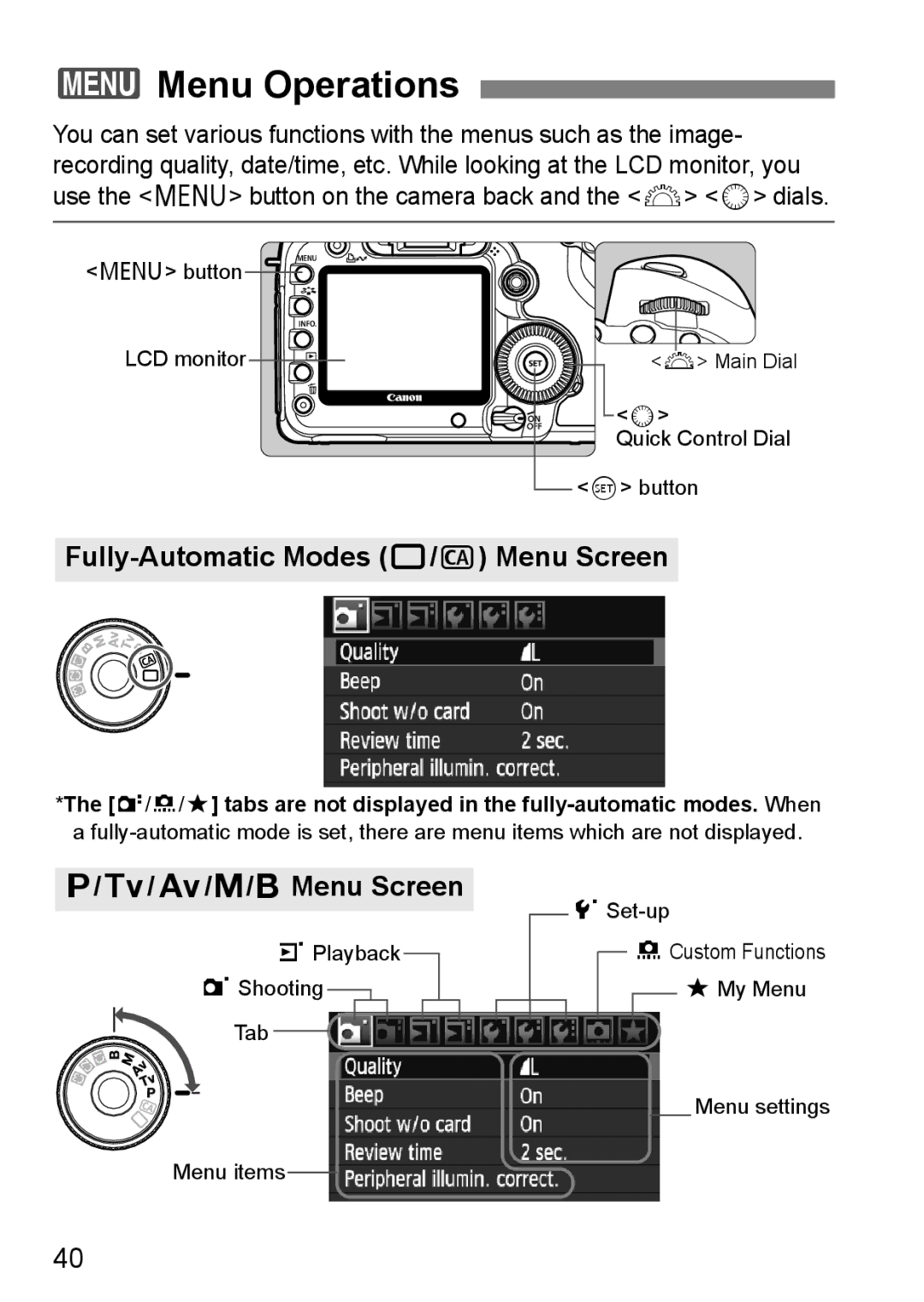 Canon EOS 5D instruction manual 3Menu Operations, Fully-Automatic Modes 1/C Menu Screen, F/a/FMenu Screen 