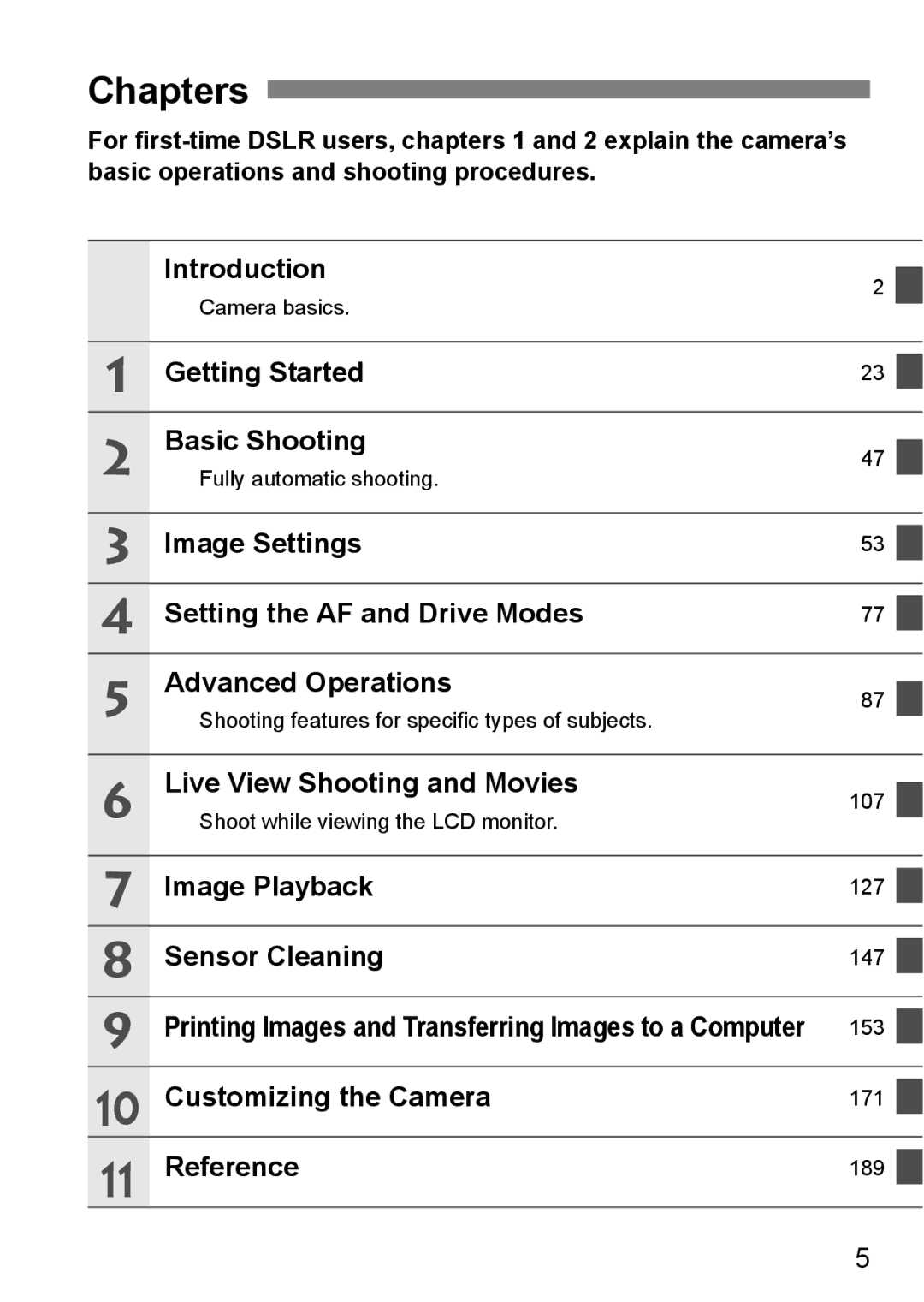 Canon EOS 5D instruction manual Chapters 