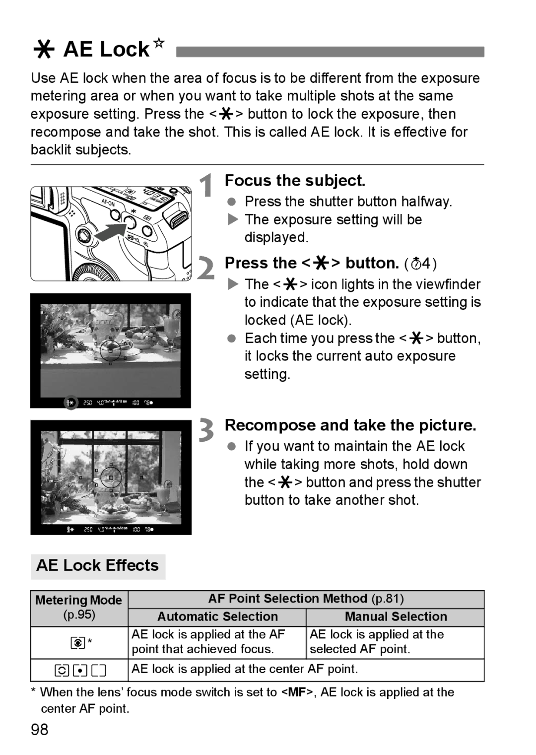 Canon EOS 5D instruction manual AAE LockN, AE Lock Effects, Wre 