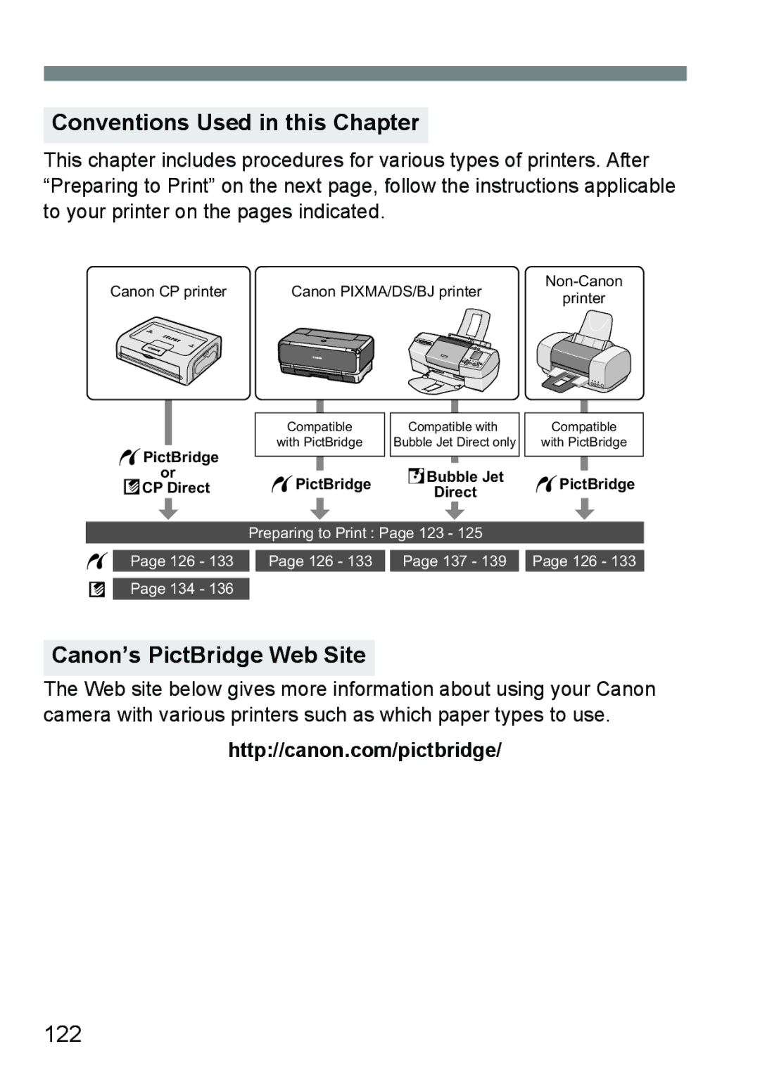 Canon EOS 5D instruction manual Conventions Used in this Chapter, Canon’s PictBridge Web Site, 122 