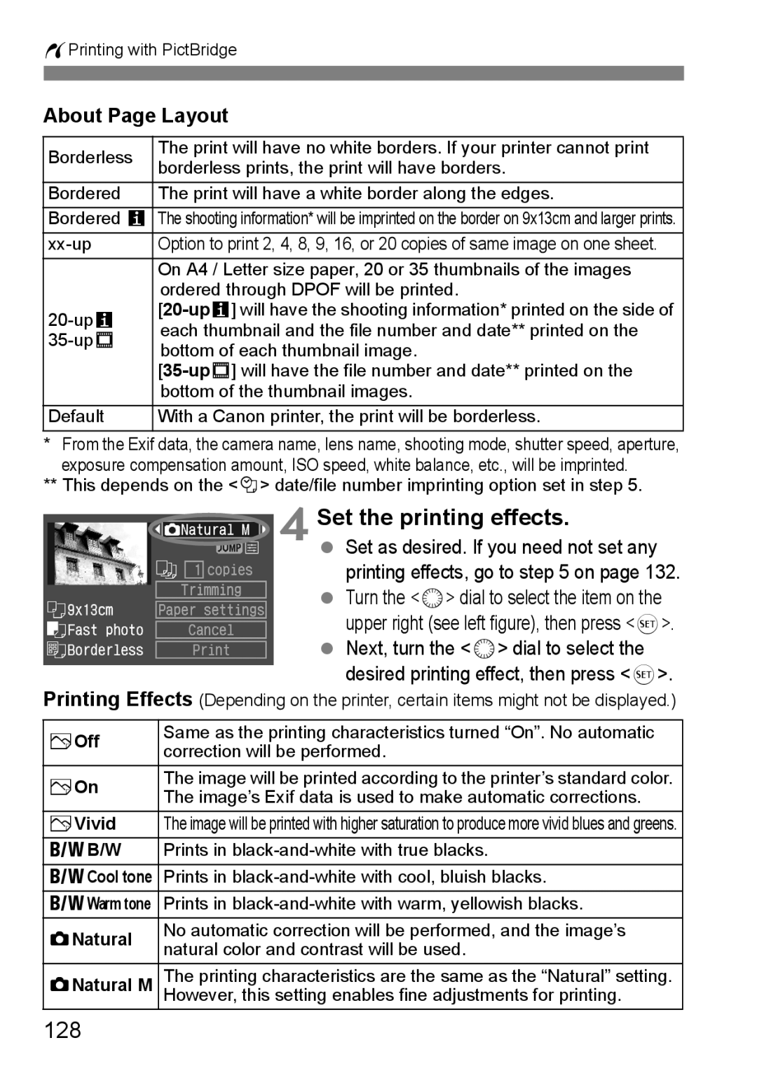 Canon EOS 5D instruction manual Set the printing effects, 128, About Page Layout 