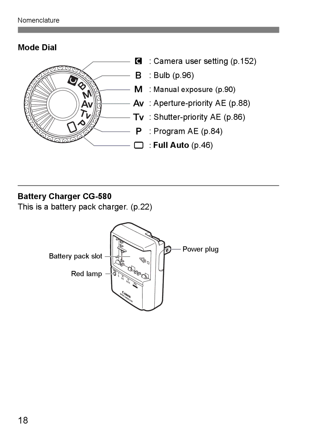 Canon EOS 5D instruction manual Mode Dial, Camera user setting p.152 Bulb p.96, Full Auto p.46 Battery Charger CG-580 