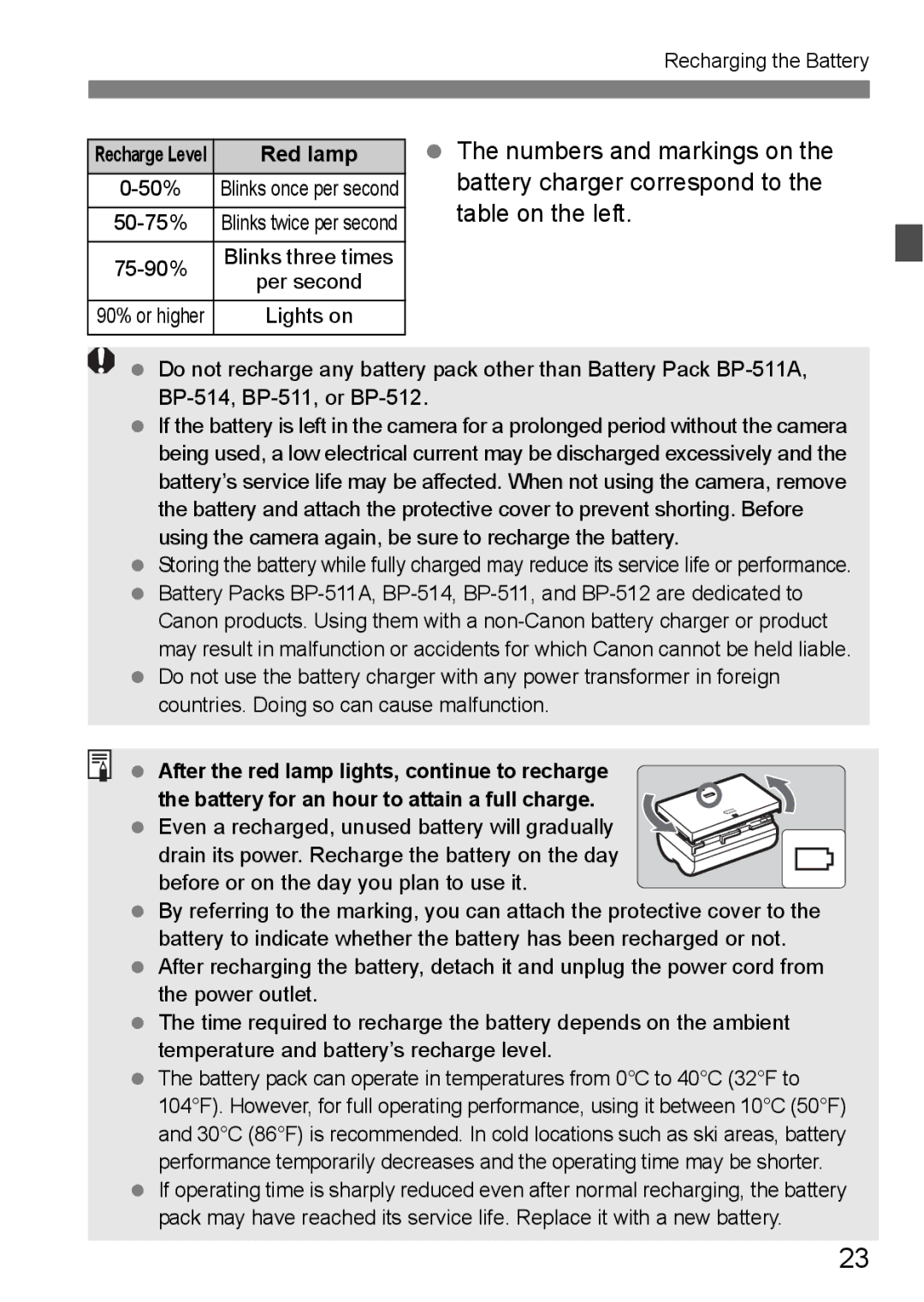 Canon EOS 5D instruction manual Red lamp, After the red lamp lights, continue to recharge 