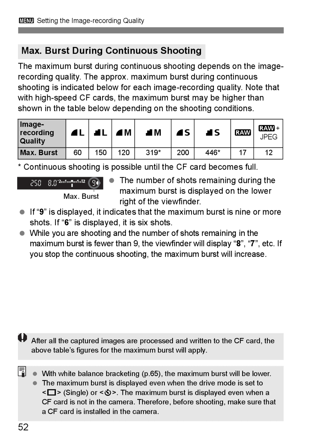 Canon EOS 5D Max. Burst During Continuous Shooting, Image Recording, Quality Max. Burst 150 120 319 200 446 
