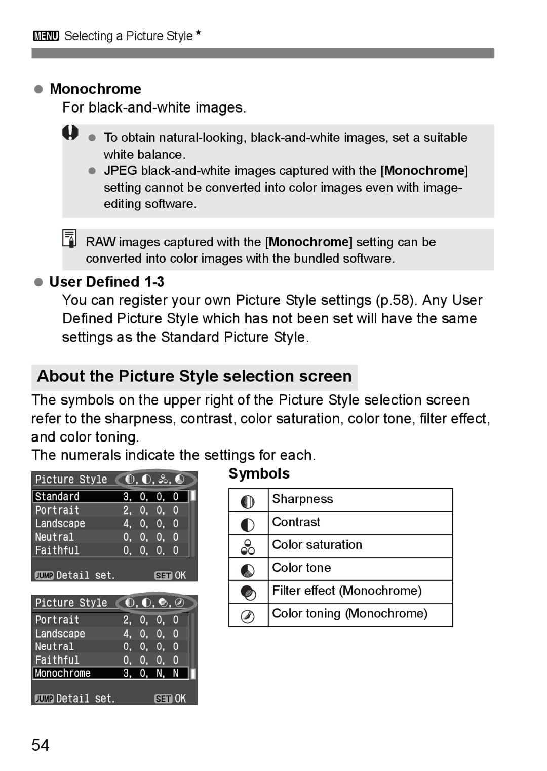 Canon EOS 5D About the Picture Style selection screen, Monochrome, For black-and-white images, User Defined, Symbols 