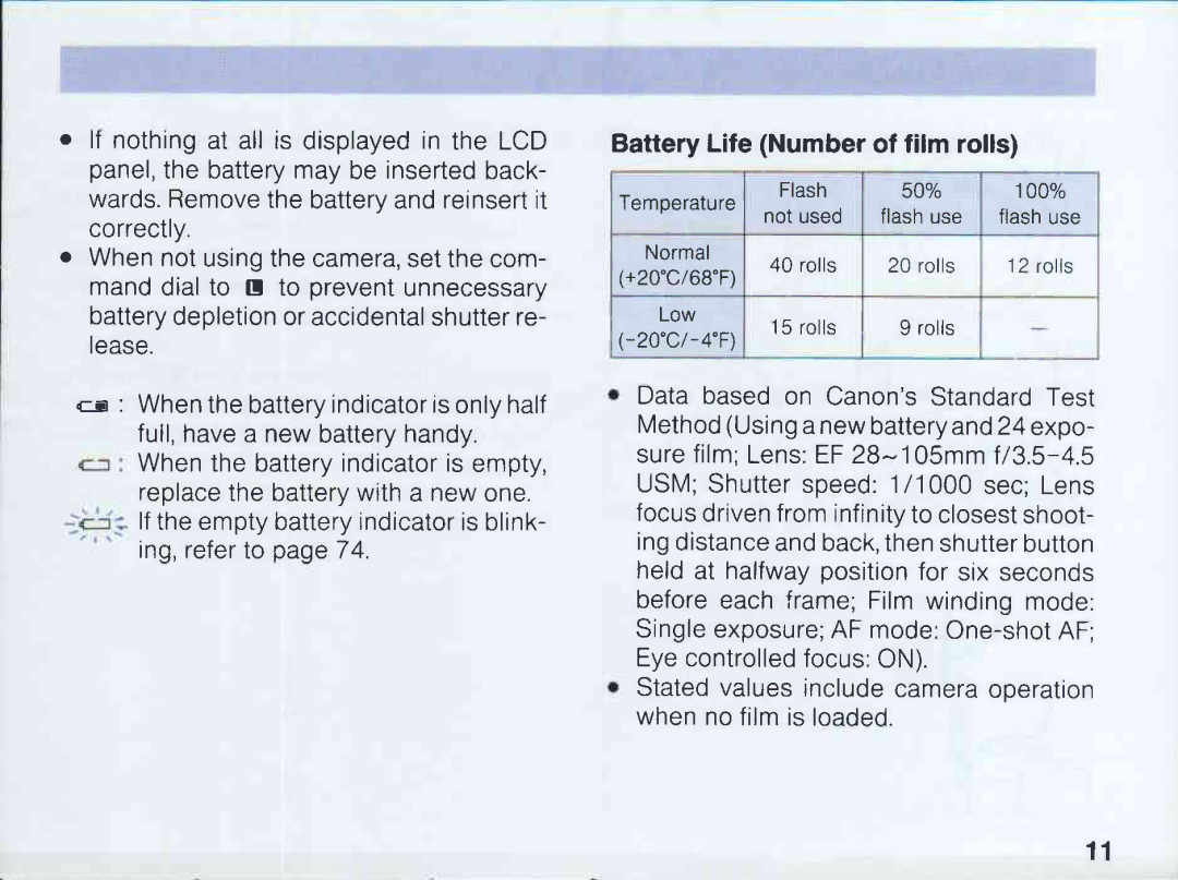 Canon EOS 5QD manual 