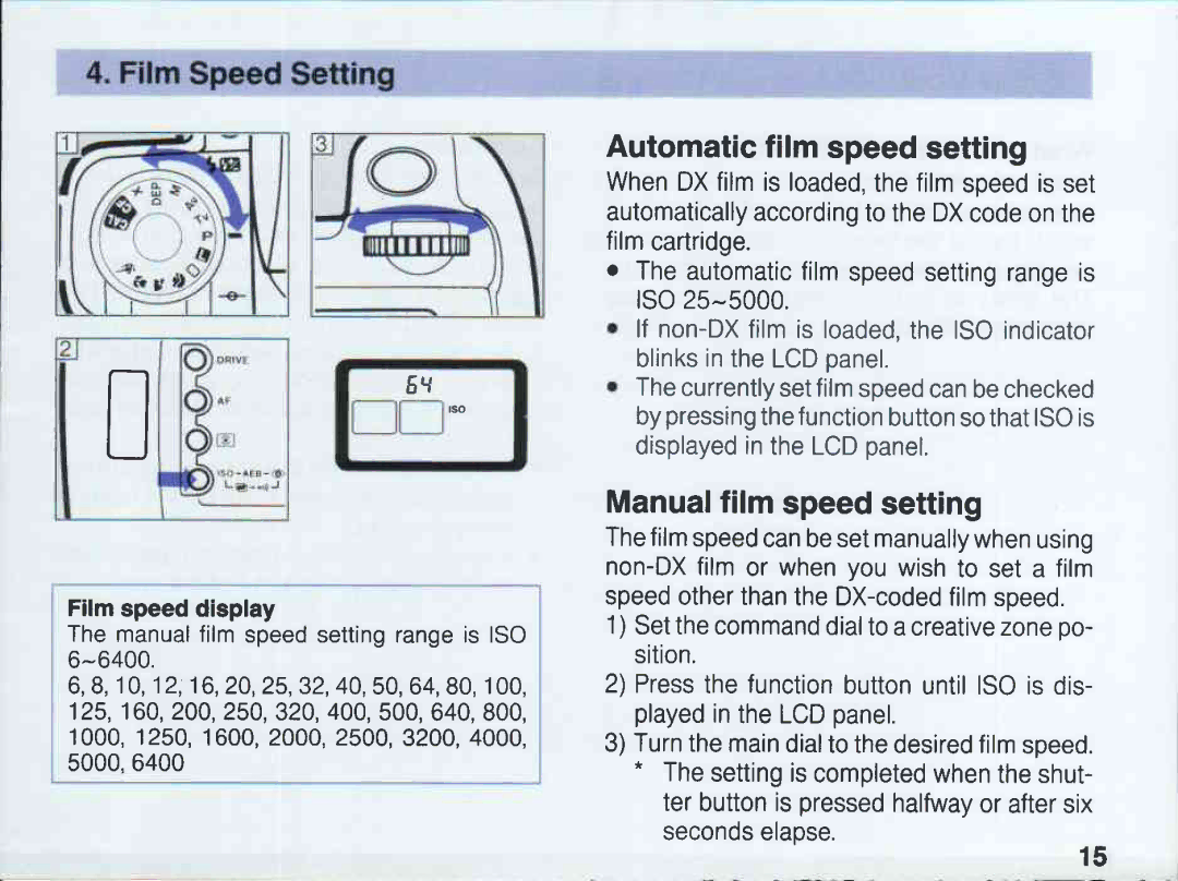 Canon EOS 5QD manual 