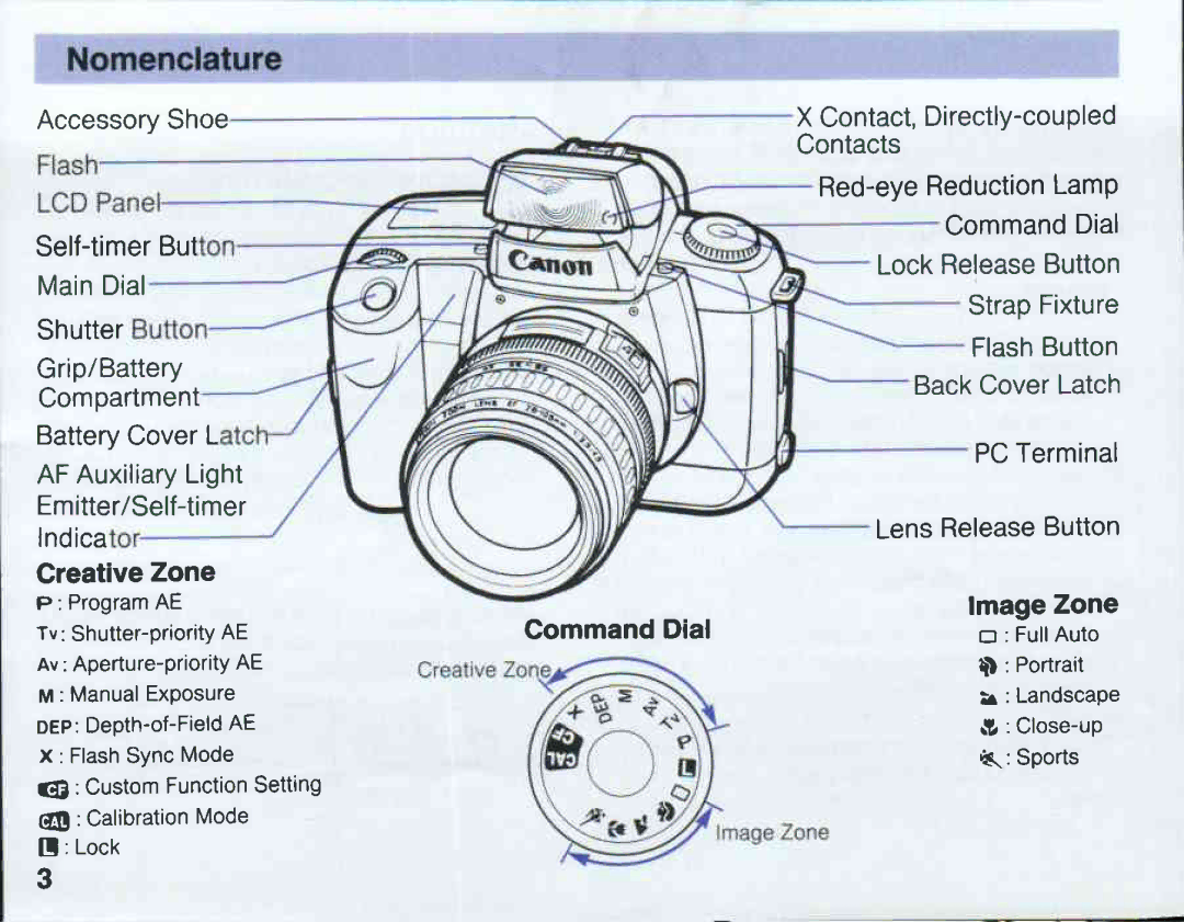 Canon EOS 5QD manual 