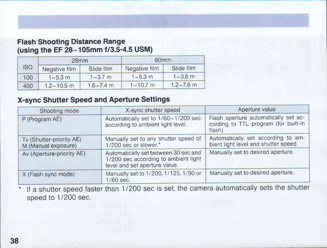 Canon EOS 5QD manual 