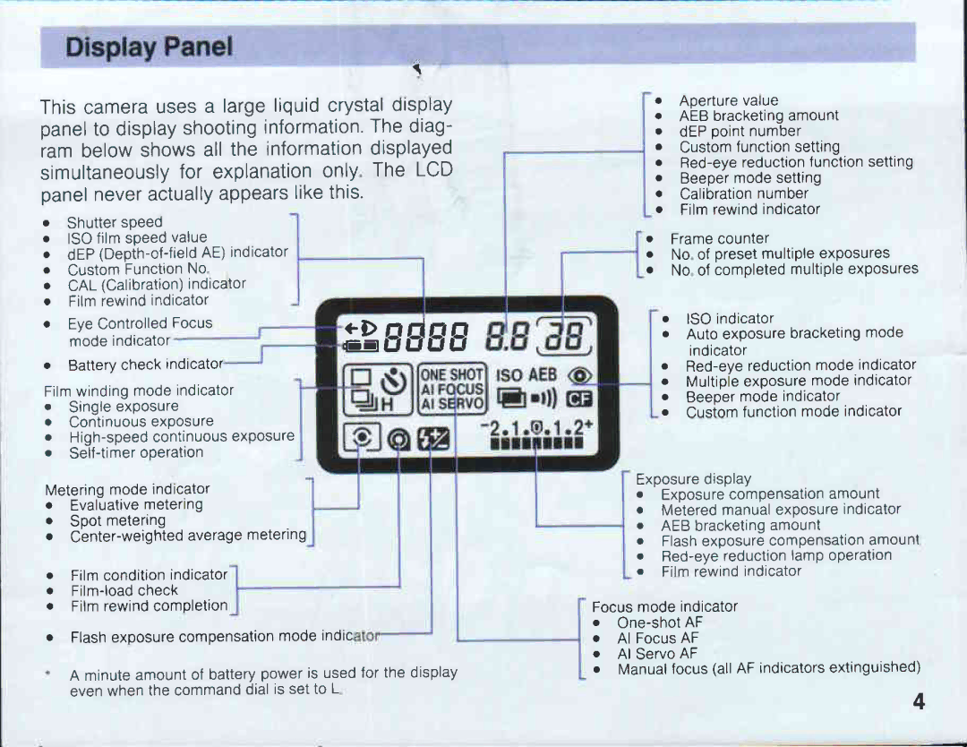 Canon EOS 5QD manual 