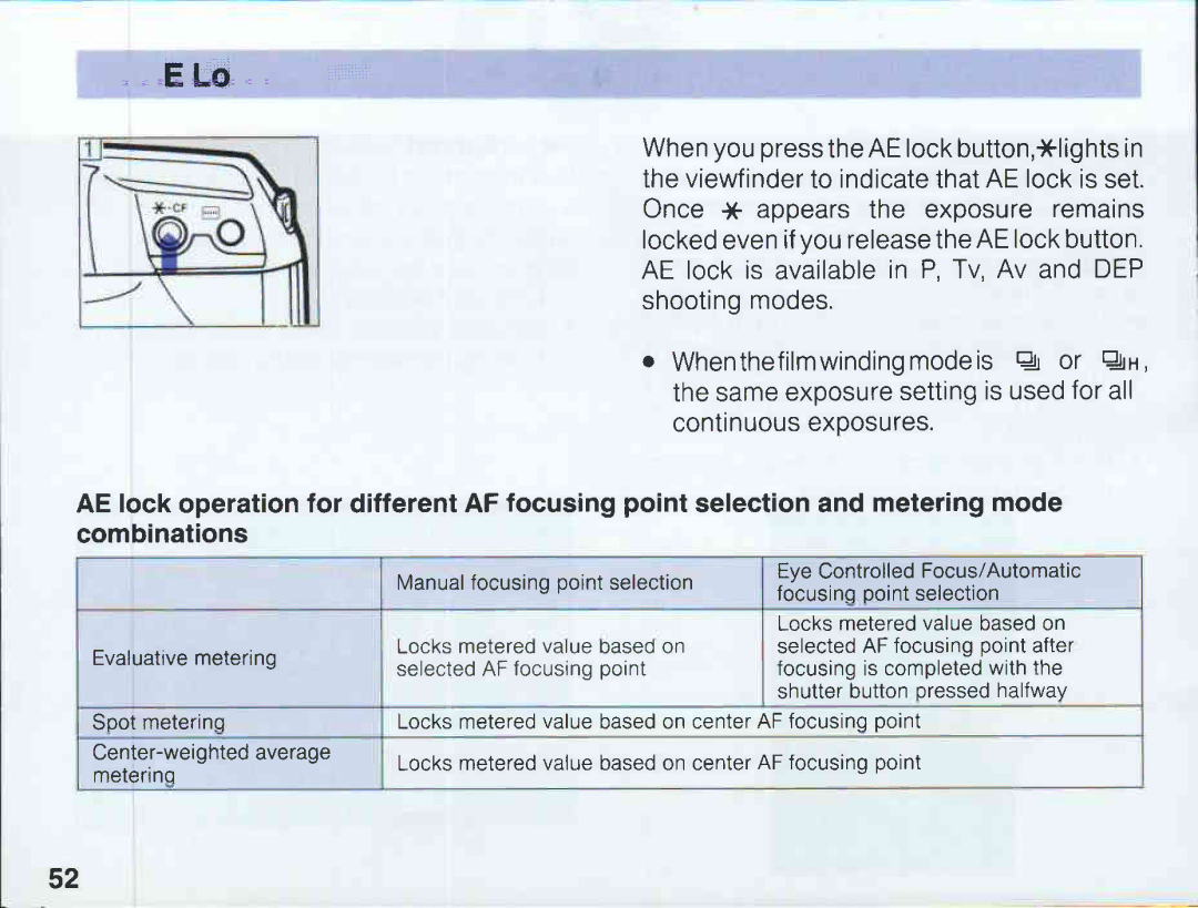 Canon EOS 5QD manual 