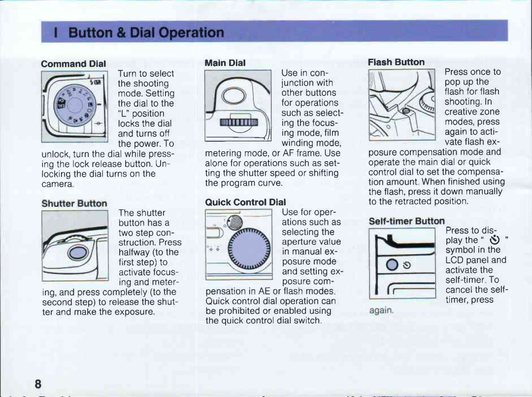 Canon EOS 5QD manual 