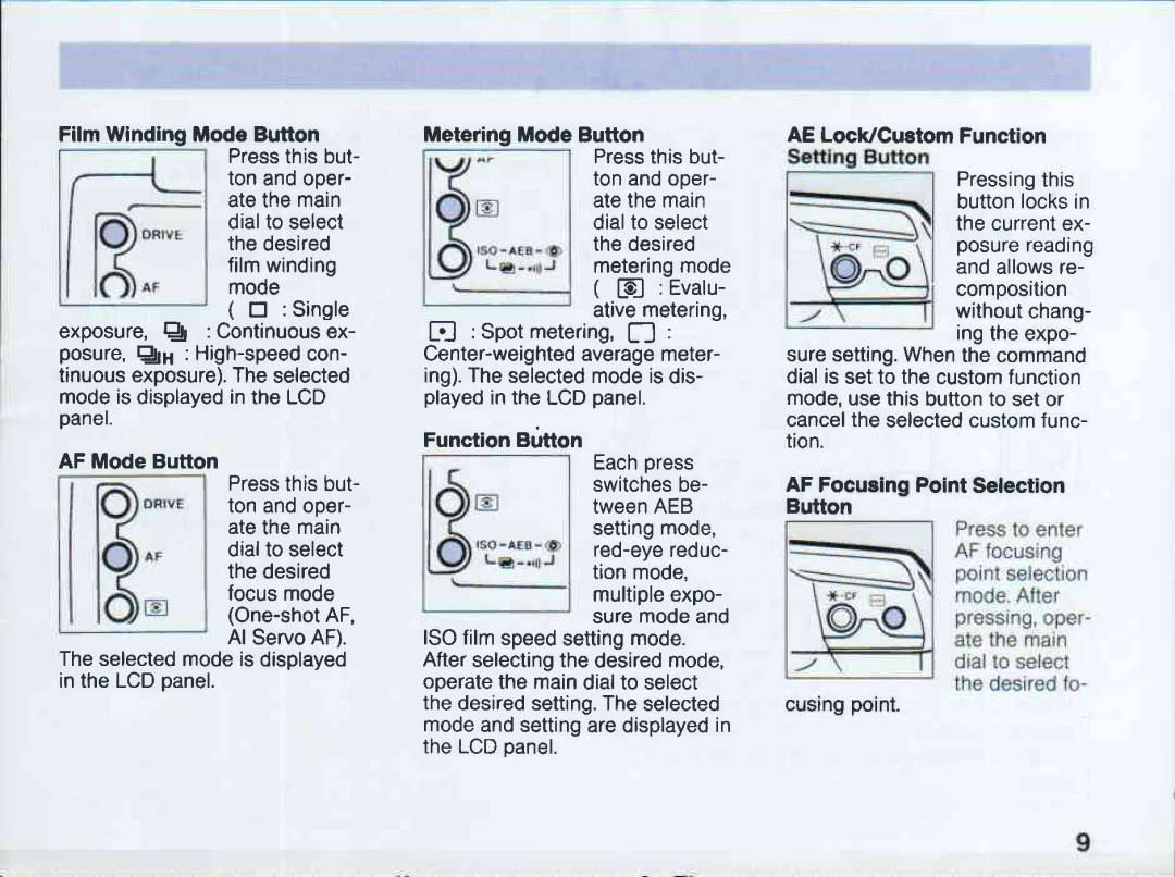 Canon EOS 5QD manual 