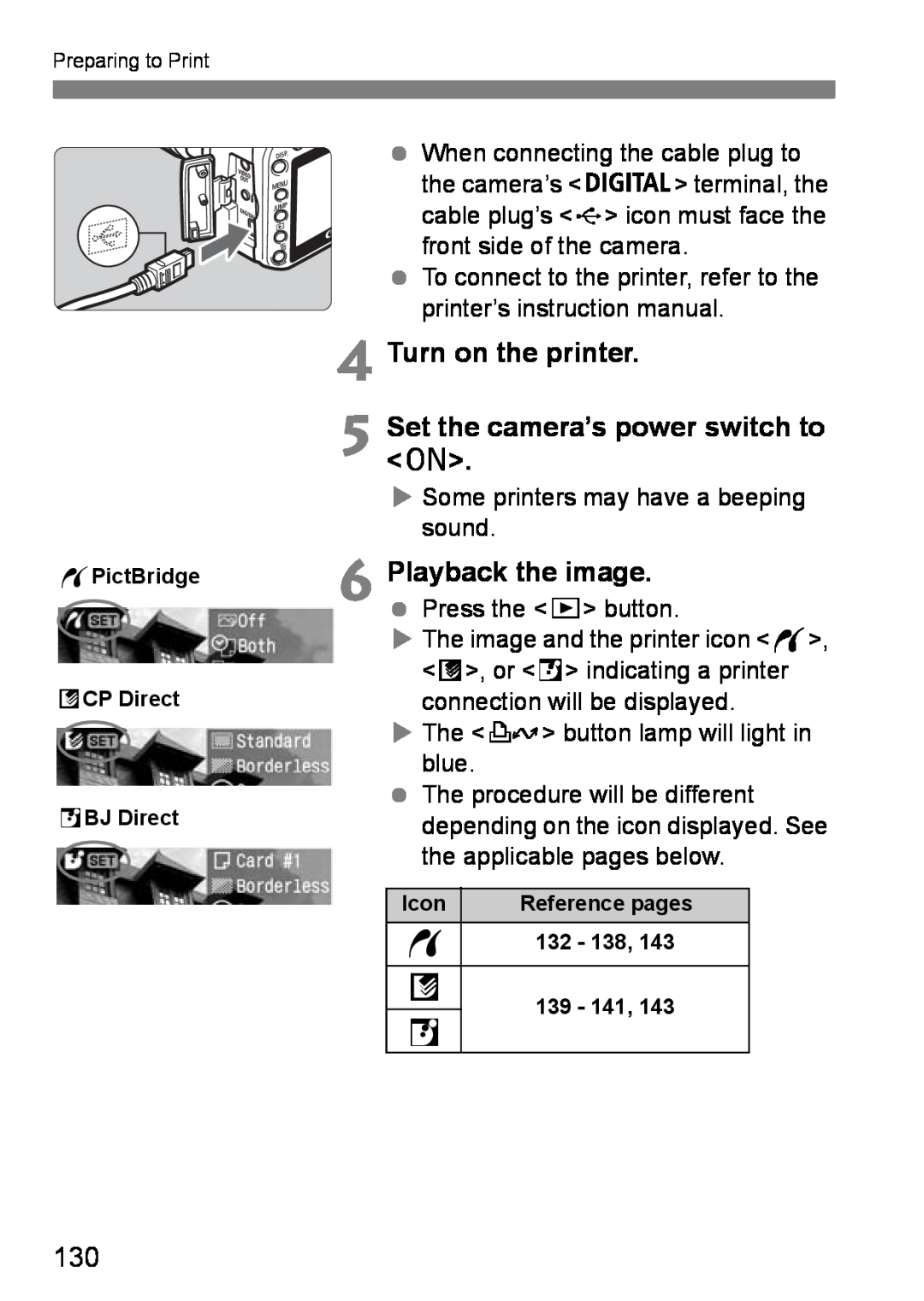 Canon EOS DIGITAL REBEL XTI instruction manual Turn on the printer 5 Set the camera’s power switch to, Playback the image 