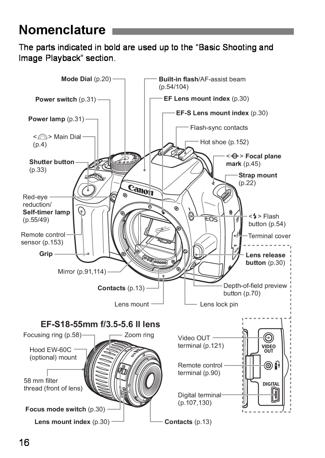 Canon EOS DIGITAL REBEL XTI instruction manual Nomenclature, EF-S18-55mm f/3.5-5.6 II lens 