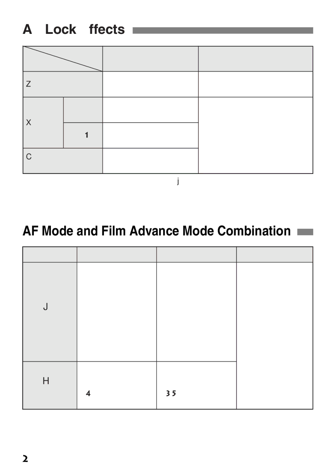 Canon EOS Elan 7NE Body Only manual AE Lock Effects, AF Mode and Film Advance Mode Combination 