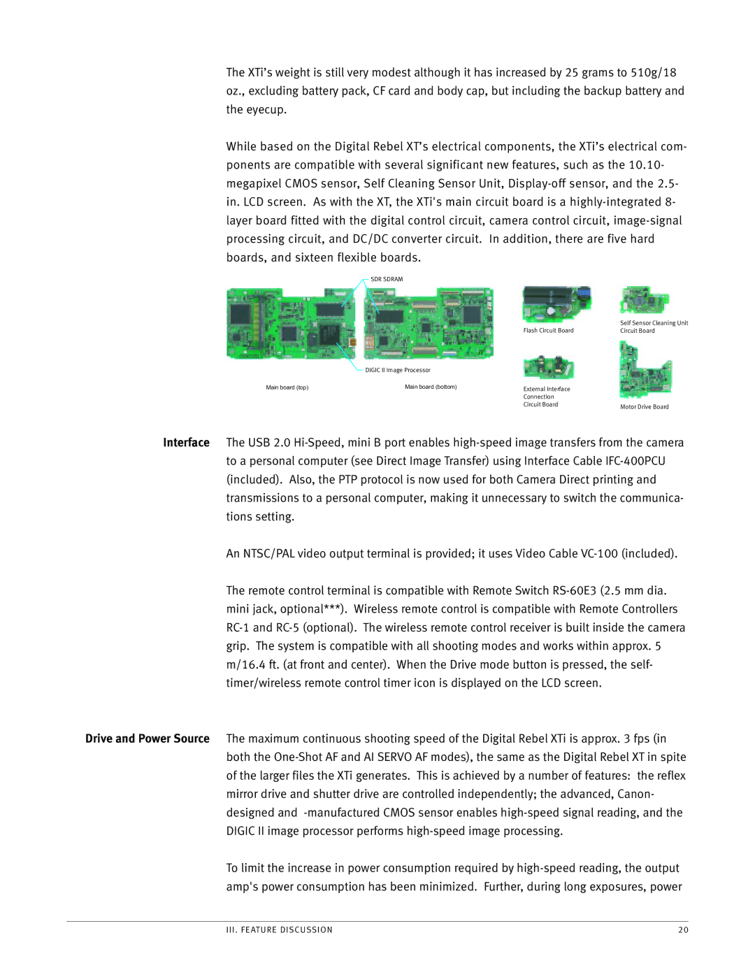 Canon EOS manual SDR Sdram 