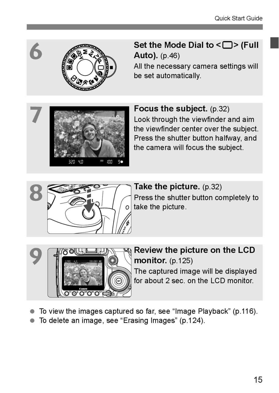 Canon EOS40D Set the Mode Dial to 1 Full Auto. p.46, Focus the subject. p.32, Take the picture. p.32, Monitor. p.125 