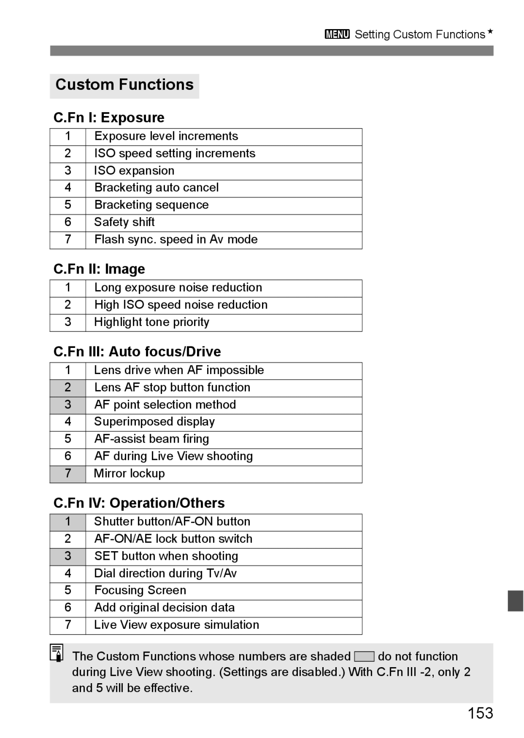 Canon EOS40D instruction manual Custom Functions, 153 