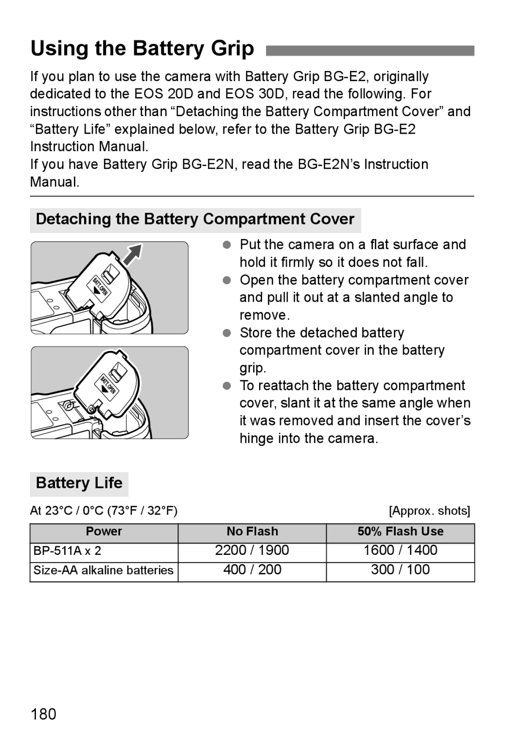 Canon EOS40D instruction manual Using the Battery Grip, Detaching the Battery Compartment Cover, Battery Life, 180 