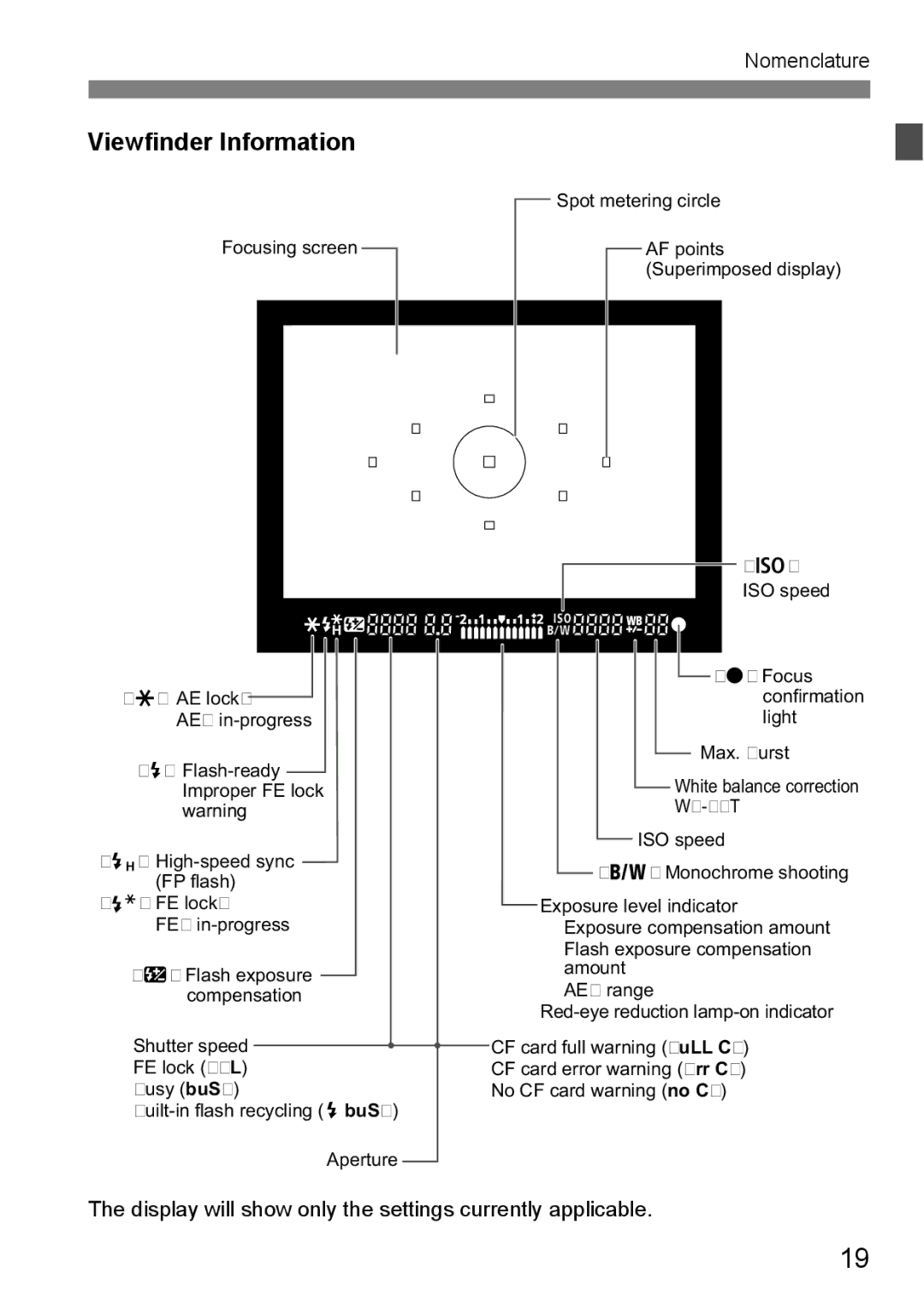 Canon EOS40D instruction manual Viewfinder Information, Wb-Bkt 