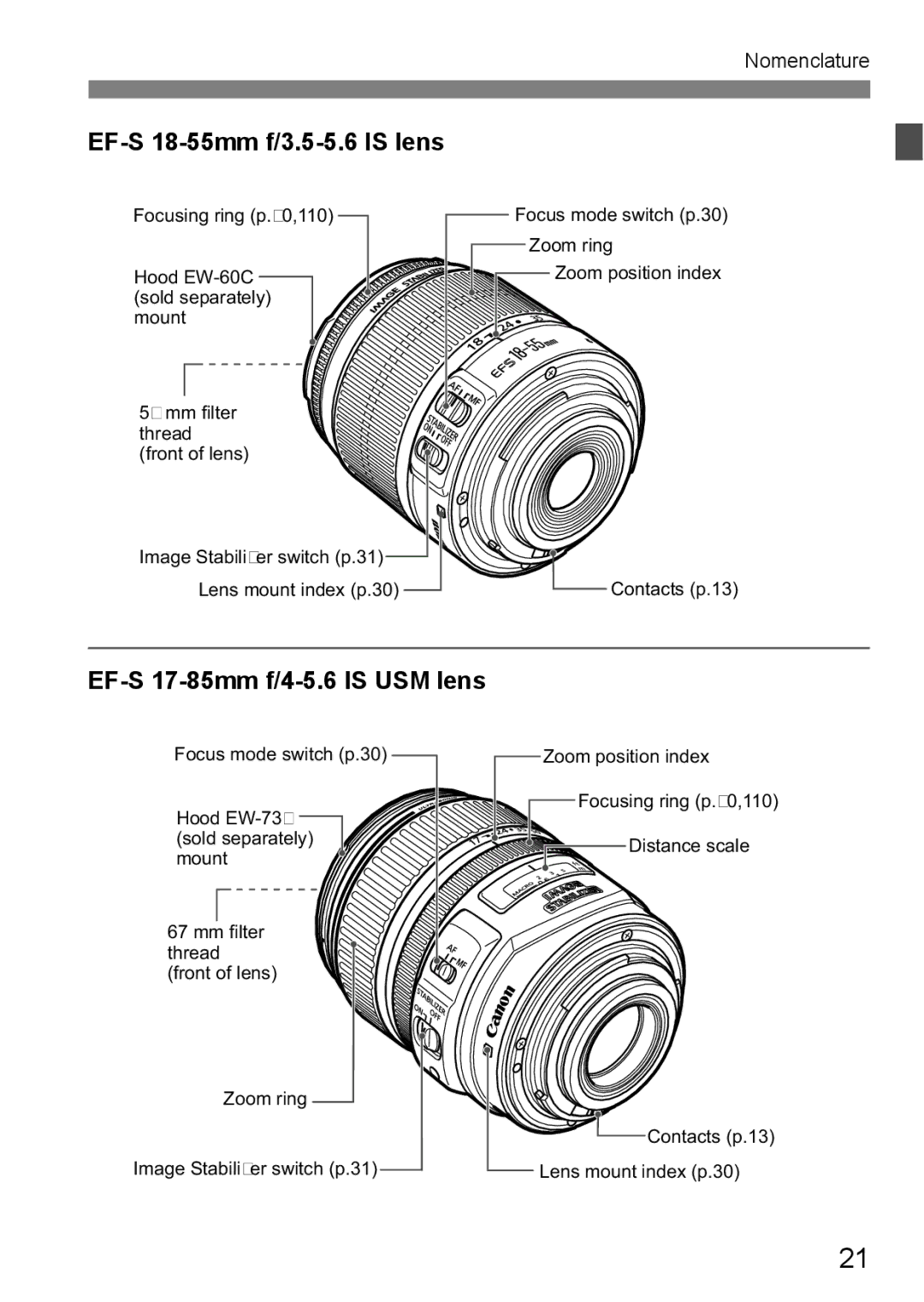 Canon EOS40D instruction manual EF-S 18-55mm f/3.5-5.6 is lens, EF-S 17-85mm f/4-5.6 is USM lens 