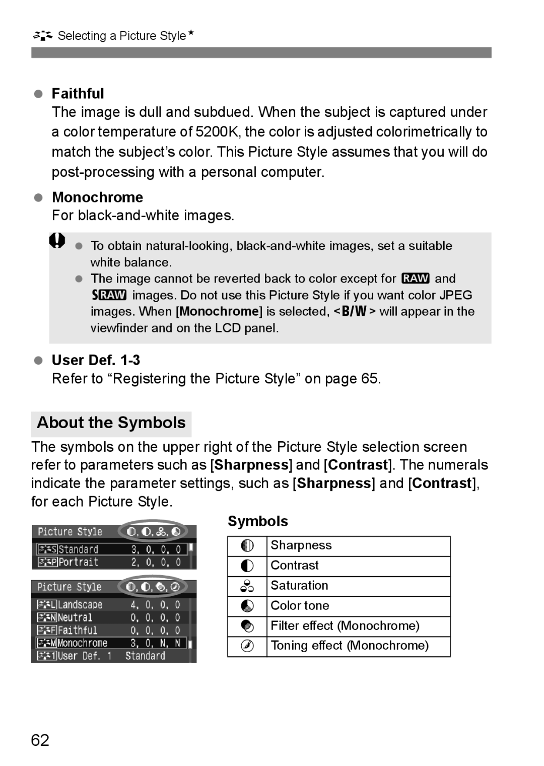 Canon EOS40D instruction manual Faithful, Monochrome, User Def, Symbols 