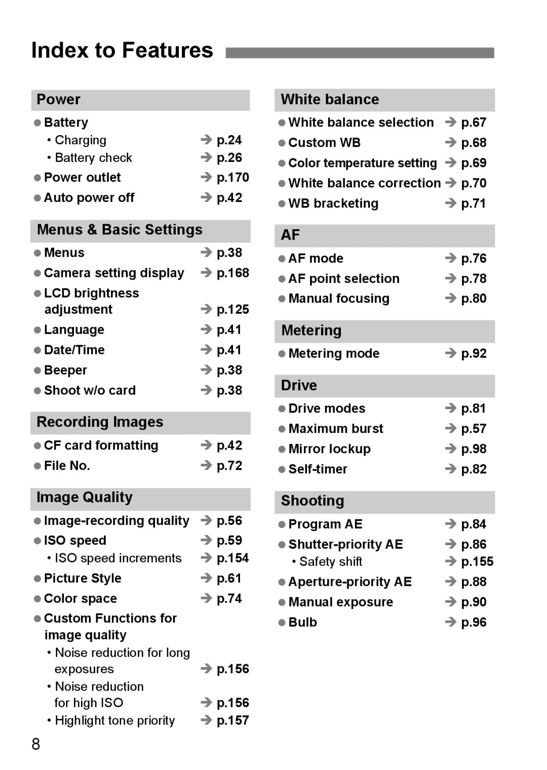 Canon EOS40D instruction manual Index to Features 