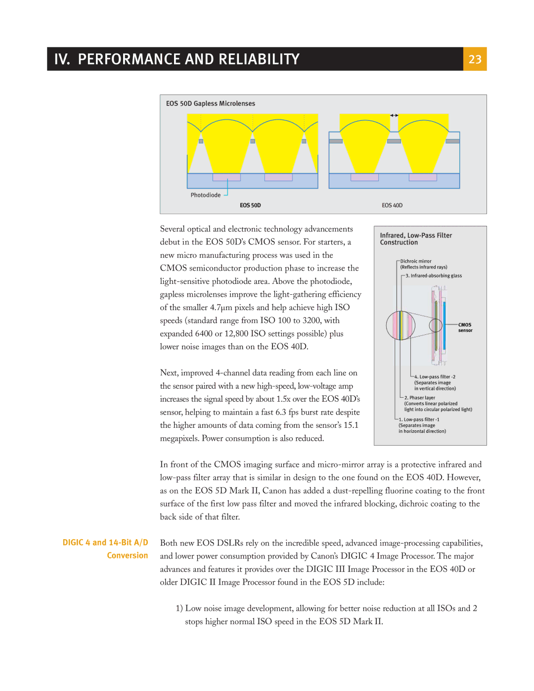 Canon eos5d manual Infrared, Low-Pass Filter Construction, Cmos sensor 