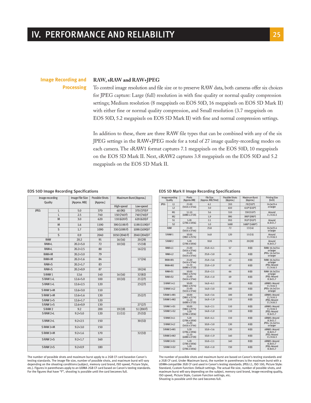 Canon eos5d manual EOS 50D Image Recording Specifications, EOS 5D Mark II Image Recording Specifications 