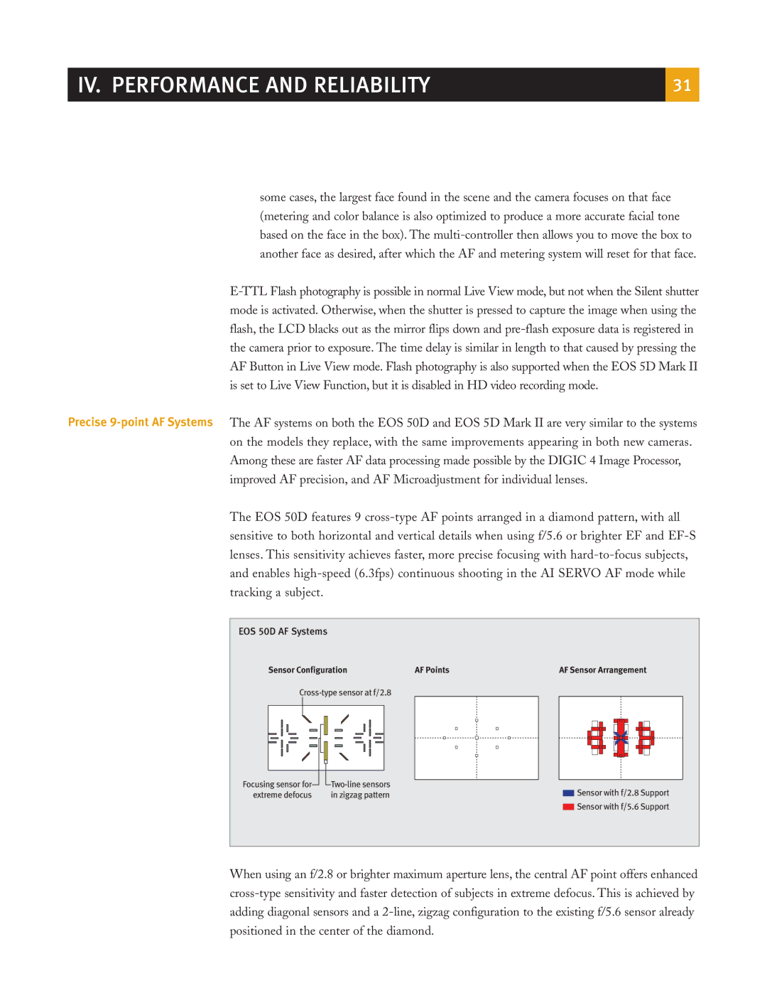 Canon eos5d manual Sensor Configuration AF Points AF Sensor Arrangement 