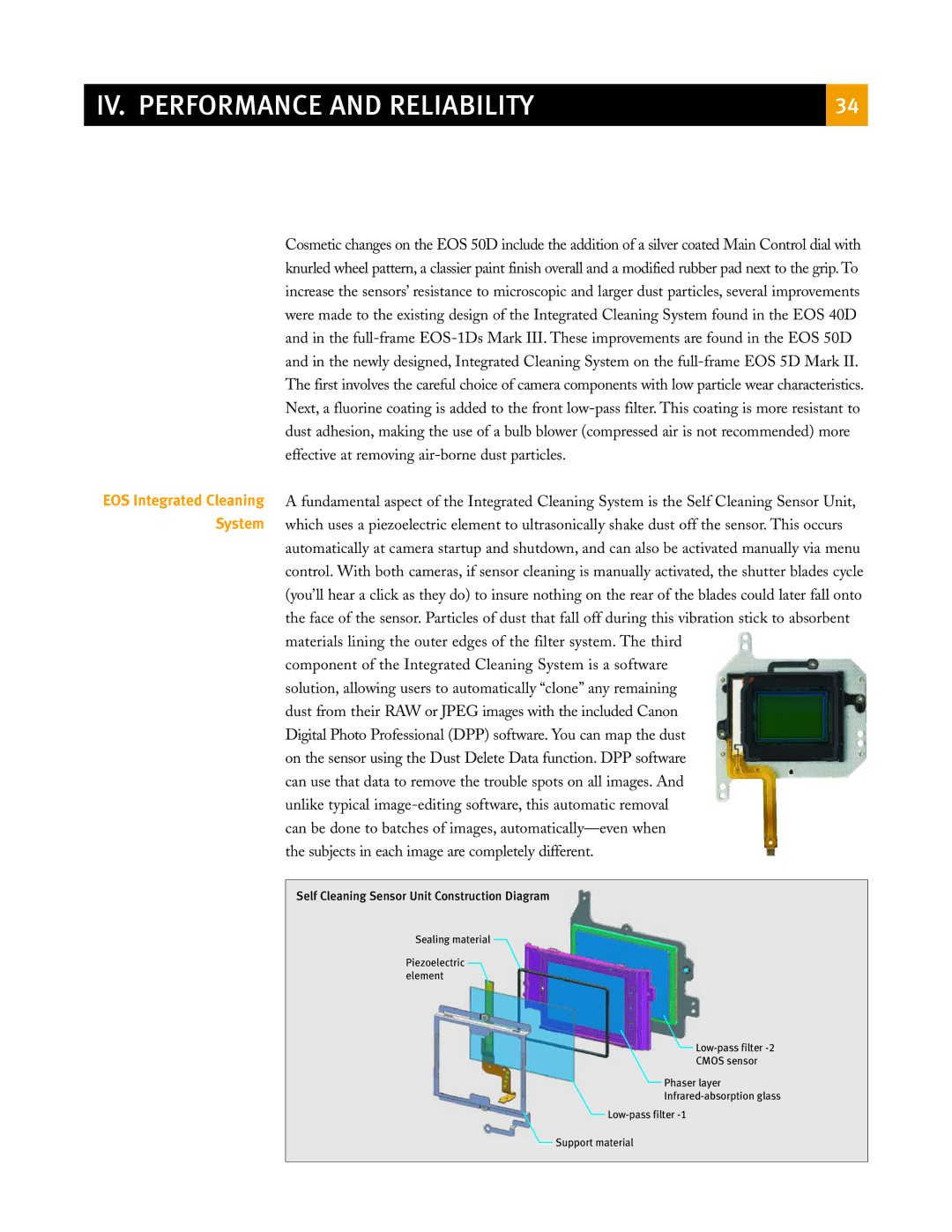 Canon eos5d manual Self Cleaning Sensor Unit Construction Diagram 