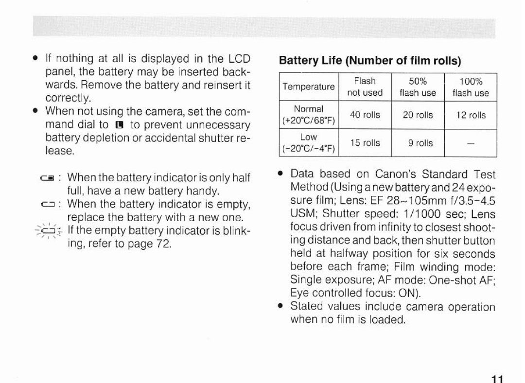 Canon EOSA2E manual 