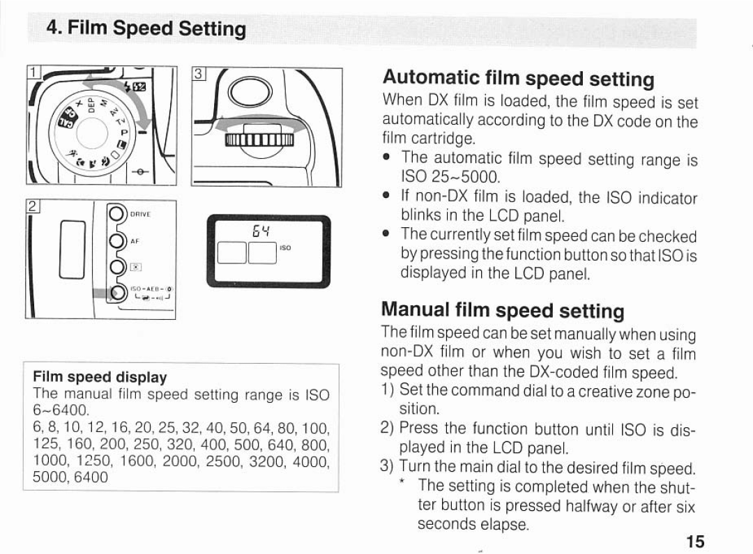 Canon EOSA2E manual 