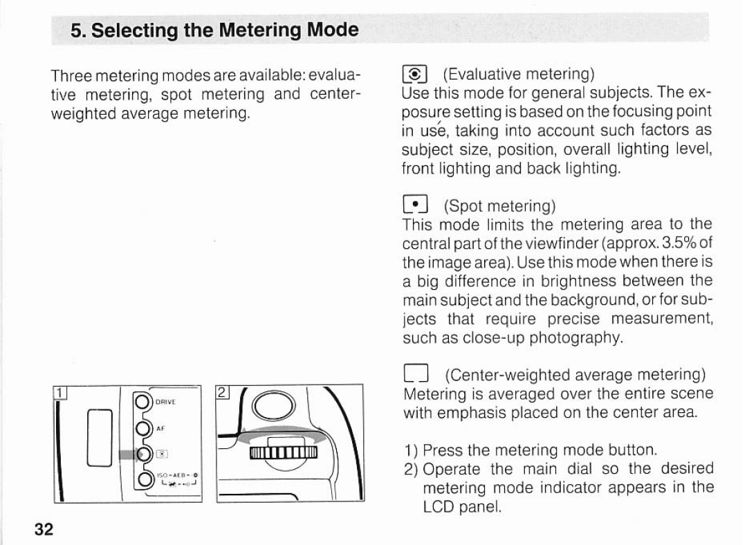 Canon EOSA2E manual 