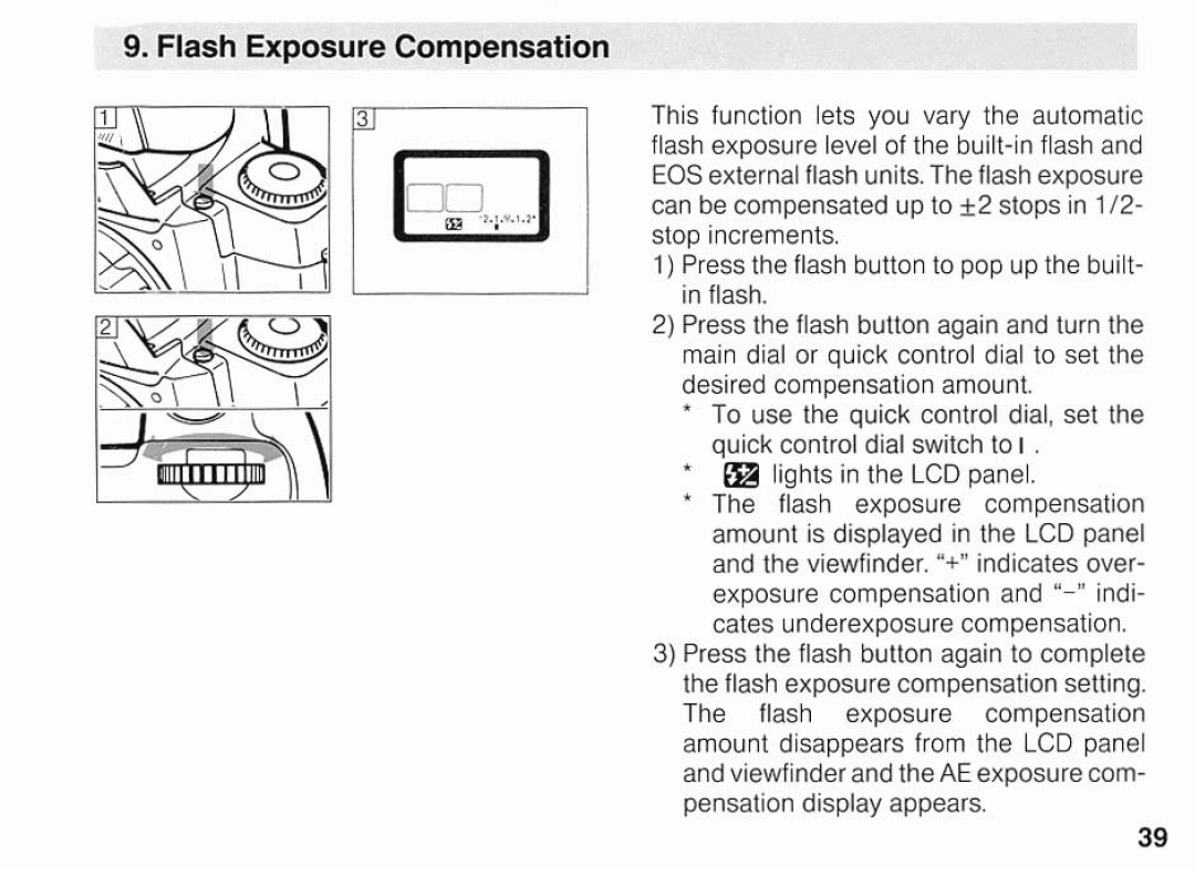 Canon EOSA2E manual 